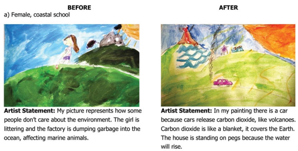 Sample artwork from one NS south shore grade 4 student, before and after a 7-lesson climate change  module.